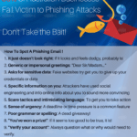 Phishing Poster Don't Take the Bait Phishing Poster Don't Take the Bait